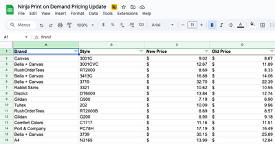 Important Update to Ninja POD Pricing – Please Review Your Margins