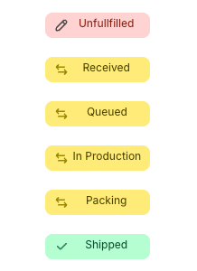 Order Statuses and What They Mean